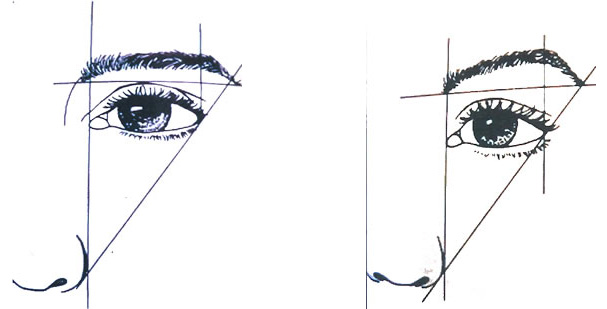 Wenkbrauwlift - o2 Clinic Wenkbrauwlift